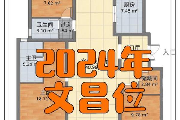 房屋文昌位风水，怎么好好布置