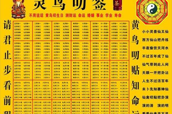 抽签算命有用吗-抽签算命准吗-