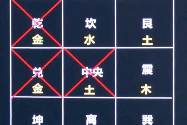 厕所 东边 风水