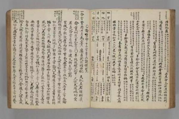 紫薇斗数古书价值