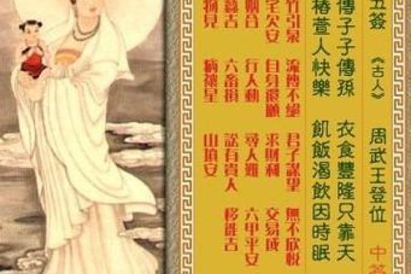 观音灵签第51签感情