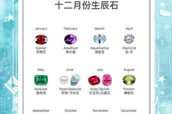 生辰八字配水晶