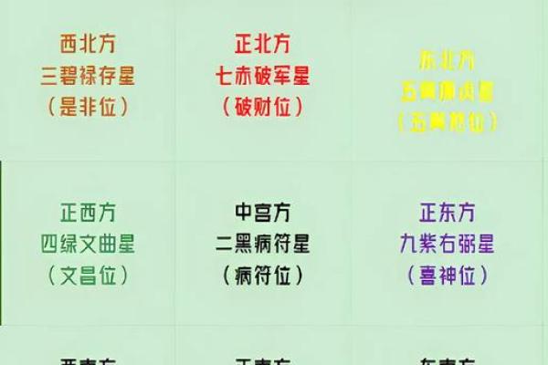 风水煞气：影响财运的五类风水