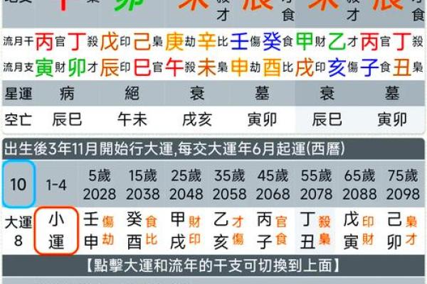 波澜中的金色航标：八字五行纳音海中金命者的命格特征