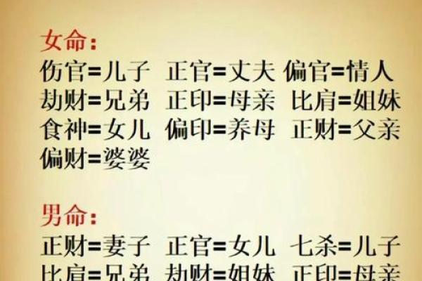 八字喜用神是什么就取什么名字吗