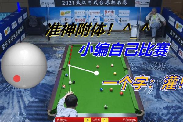 神准测试 -- 你坚持多久能获得成功? 神准测试 -- 你坚持多久能获得成功?