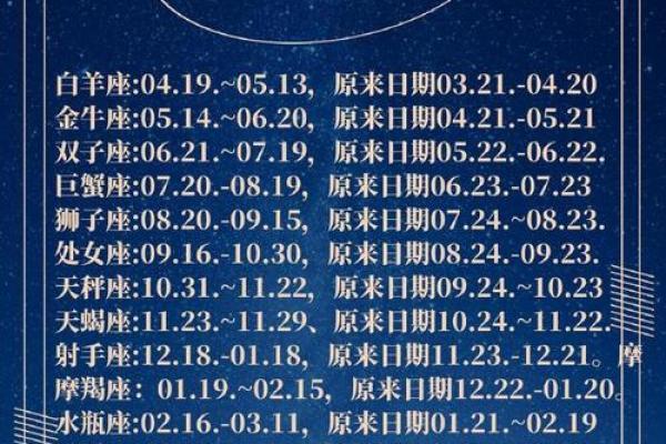 三星逆行12星座运势预警！必看