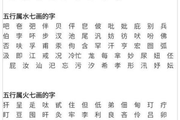 用名字笔画来测试吉凶 用名字笔画来测试吉凶