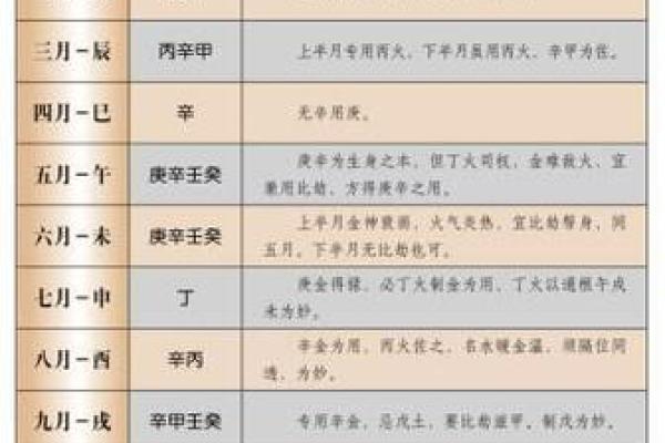 八字命理-2024年农历八月十七的孩子命运详解 八字命理-2024年农历八月十七的孩子命运详解