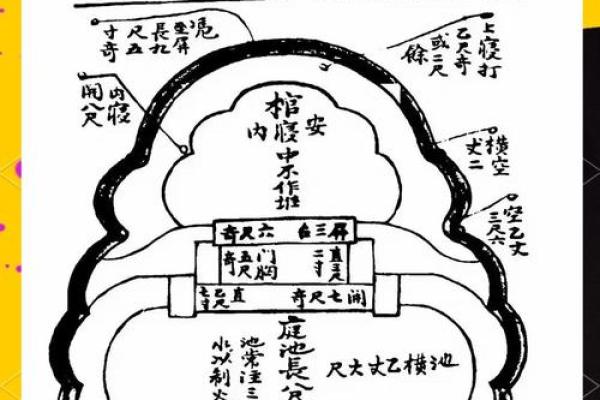 图解山区房屋风水学读懂山区的风水规律 图解山区房屋风水学读懂山区的风水规律