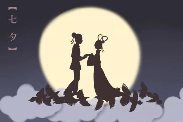 神准测试--七夕情人节！你会有什么爱情体验？