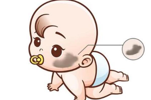 人体胎记算命的解释分析