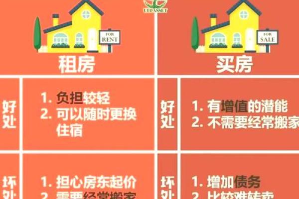 房子风水好租给别人住好吗 房子风水好租给别人住好吗