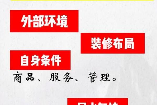 商业风水中商铺布局的五大原则