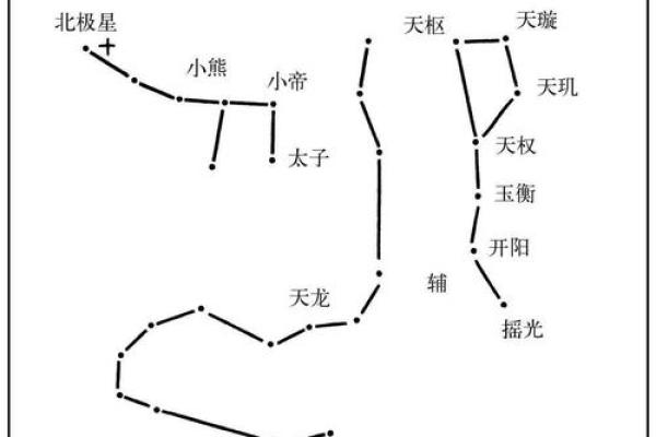 紫微斗数子午 紫微斗数子午卯酉四被动桃花? 紫微斗数子午 紫微斗数子午卯酉四被动桃花?