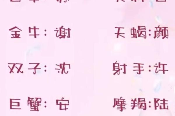 姓名星座配对免费 姓名星座配对测试软件？