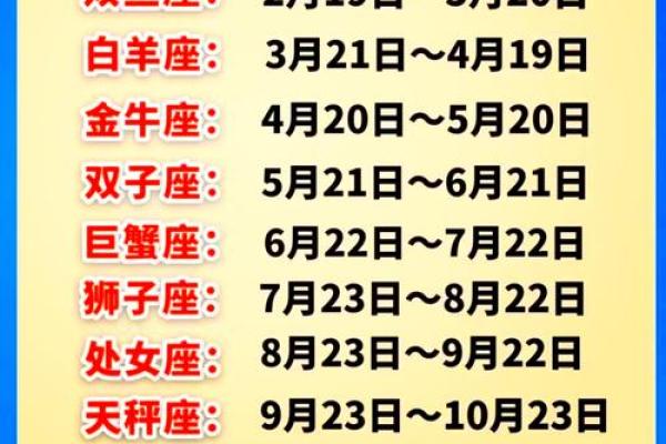 星座是按农历看的吗 星座是按农历看的吗