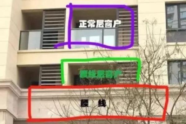 房子后面比路低影响风水吗 房子后面比路低影响风水吗