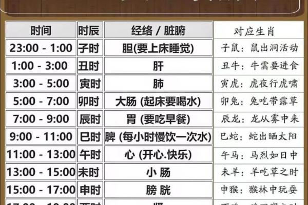 1950年2月21日出生人八字算命 1950年2月21日出生人八字算命