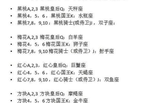 塔罗牌测试十二月健康运,你在健康方面情况如何? 塔罗牌测试十二月健康运,你在健康方面情况如何?