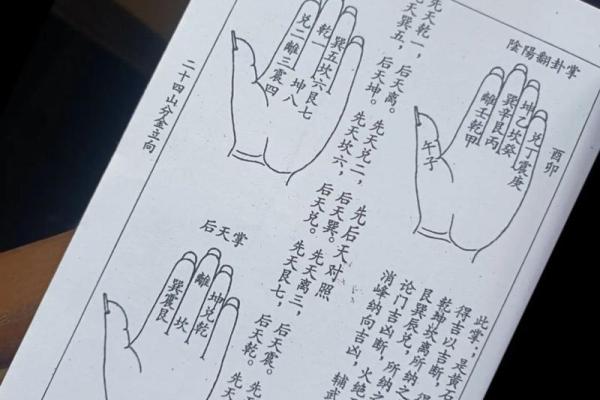 实用!不得不防的16条风水大忌 实用!不得不防的16条风水大忌