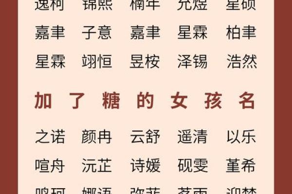 高分取名-2024年元旦节出生的宝宝八字起名字 高分取名-2024年元旦节出生的宝宝八字起名字