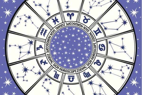 星座幸运字符,星座幸运符号