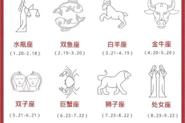 金牛座在星座里面吗 金牛座在星座里面吗