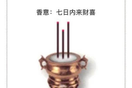 命理香火测试吉凶表格图