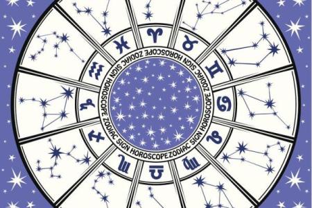 星座幸运字符,星座幸运符号