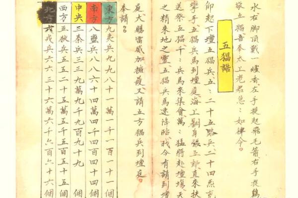 逆天改运?《飞星紫微斗数》古籍揭秘命运织锦,一册在手扭转乾坤 逆天改运?《飞星紫微斗数》古籍揭秘命运织锦,一册在手扭转乾坤