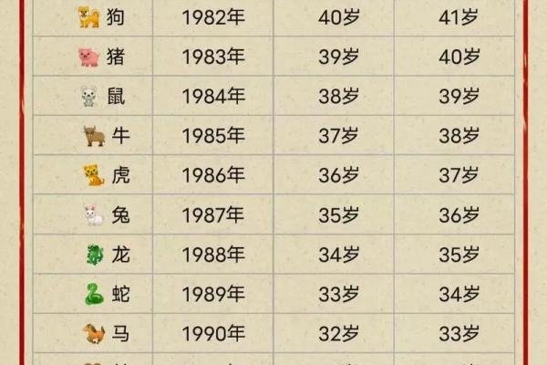 属猴丑时出生的男孩怎样取名字,宜用哪些字姓名 属猴丑时出生的男孩怎样取名字,宜用哪些字姓名