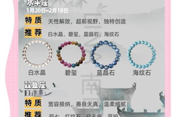 双子星座的幸运石是什么