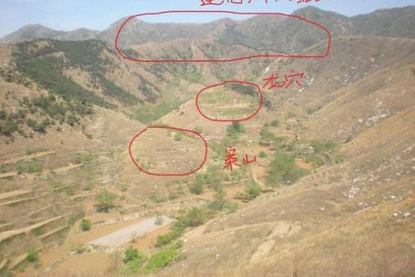 如何看祖坟地风水宝地 如何看祖坟地风水宝地