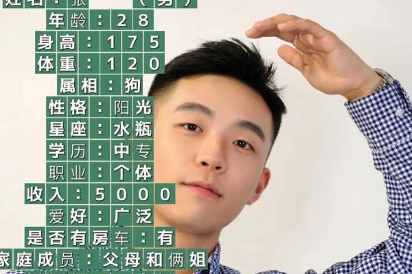 身高体重和星座有关系吗