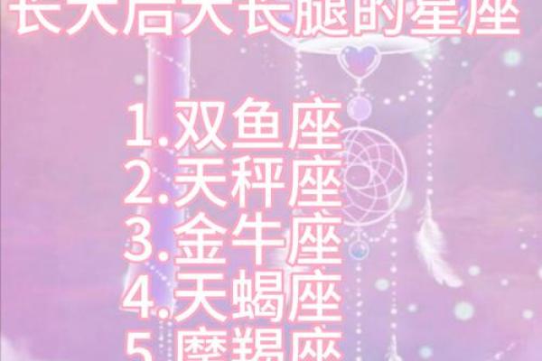 身高体重和星座有关系吗