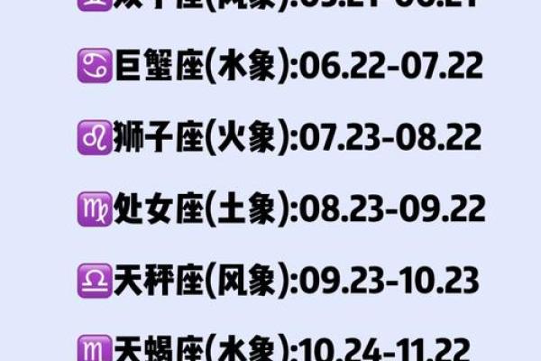 农历正月是什么星座