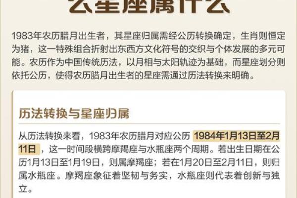 农历正月是什么星座