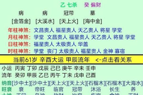 适合经商的八字格局 八字哪些特征适合经商