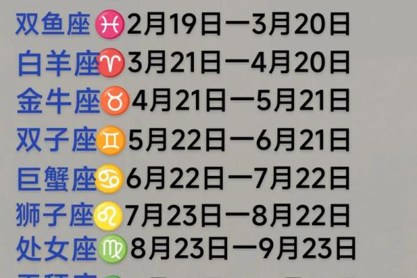 包含查询今天星座运势的词条 包含查询今天星座运势的词条