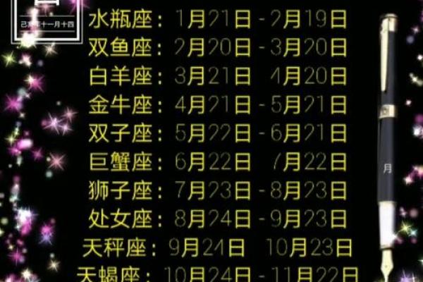 十一月六号是什么星座 十一月六号是什么星座