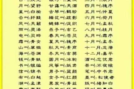 秦始皇生辰八字