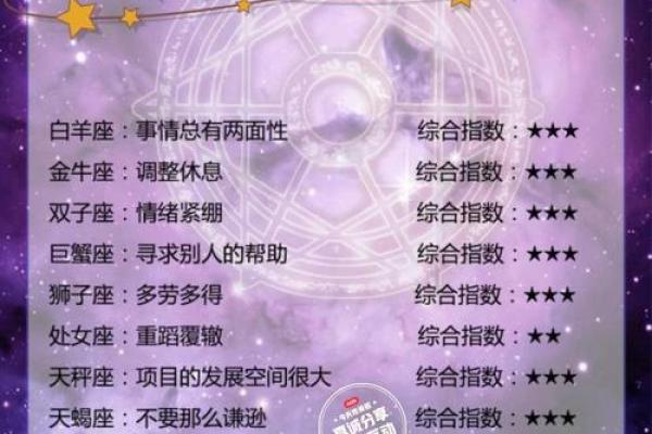 12月15日是什么星座 12月15日是什么星座