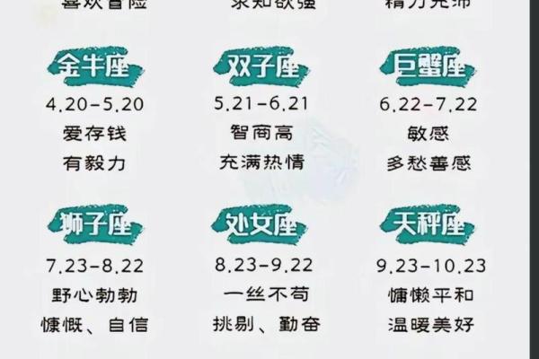 12月15日是什么星座 12月15日是什么星座