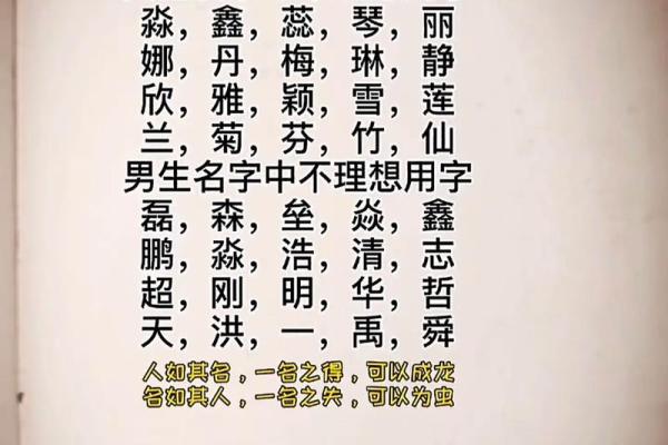 甘肃易经八字取名-中心达人分享 甘肃易经八字取名-中心达人分享