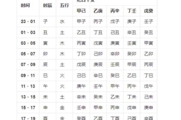 甘肃易经八字取名-中心达人分享 甘肃易经八字取名-中心达人分享