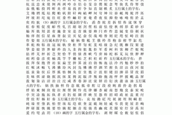 火字旁的字大全-姓名学姓名 火字旁的字大全-姓名学姓名