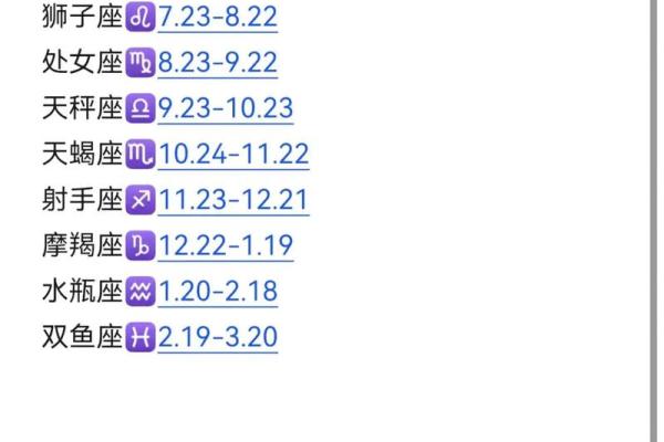 在哪个日期出生的人属于哪个星座