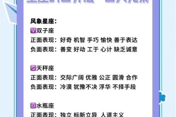 四象星座的特点和性格 四象星座的的四大天王