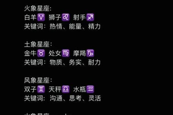 四象星座的特点和性格 四象星座的的四大天王